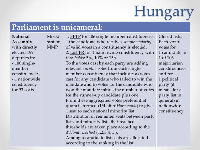 a description of the electoral system elections This note provides data on the electoral performance of the uk's british national party (bnp) in local and parliamentary elections this note has been updated to include results from the local elections held in england on 1 may 2008. a description of the electoral system elections This note provides data on the electoral performance of the uk's british national party (bnp) in local and parliamentary elections this note has been updated to include results from the local elections held in england on 1 may 2008.