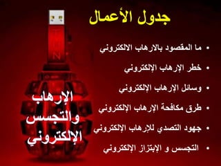 ‫األعمال‬ ‫جدول‬
•‫باالرهاب‬ ‫المقصود‬ ‫ما‬‫االلكتروني‬
•‫اإلرهاب‬ ‫خطر‬‫اإللكتروني‬
•‫اإلرهاب‬ ‫وسائل‬‫اإللكتروني‬
•‫اإلرهاب‬ ‫مكافحة‬ ‫طرق‬‫اإللكتروني‬
•‫لإلرهاب‬ ‫التصدي‬ ‫جهود‬‫اإللكتروني‬
•‫التجسس‬‫اإللكتروني‬ ‫اإلبتزاز‬ ‫و‬
 