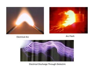 Electrical Arc                                             Arc Flash




                 Electrical Discharge Through Dielectric
 