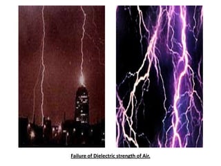 Failure of Dielectric strength of Air.
 