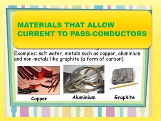 MATERIALS THAT ALLOW
CURRENT TO PASS-CONDUCTORS
 