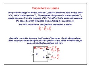 Capacitors in Series
The positive charge on the top plate of C1 attracts electrons from the top plate
of C2 to the bottom plate of C1. The negative charge on the bottom plate of C2
repels electrons from the top plate of C2. This effect is the same as increasing
the space between the plates thus reducing the capacitance.
The total capacitance of capacitors connected in series
Since the current is the same in all parts of the series circuit, charge drawn
from a supply and the charge on each capacitor is the same. However the pd
across individual capacitors will vary.
QT = QC1 = QC2 = CT E
1 1 1
CT C1 + C2
=
E
+
- +
C2
-
+
C1
-
VC1 =
QT
C1
VC2 =
QT
C2
 