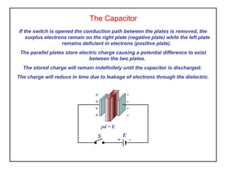 If the switch is opened the conduction path between the plates is removed, the
surplus electrons remain on the right plate (negative plate) while the left plate
remains deficient in electrons (positive plate).
The parallel plates store electric charge causing a potential difference to exist
between the two plates.
The stored charge will remain indefinitely until the capacitor is discharged.
The charge will reduce in time due to leakage of electrons through the dielectric.
S E
+ -
+
+
+
+
-
-
-
-
pd = E
The Capacitor
 