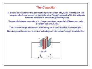 The Capacitor
If the switch is opened the conduction path between the plates is removed, the
surplus electrons remain on the right plate (negative plate) while the left plate
remains deficient in electrons (positive plate).
The parallel plates store electric charge causing a potential difference to exist
between the two plates.
The stored charge will remain indefinitely until the capacitor is discharged.
The charge will reduce in time due to leakage of electrons through the dielectric.

-

+
+
+
+
pd = E

S

+

E

-

 