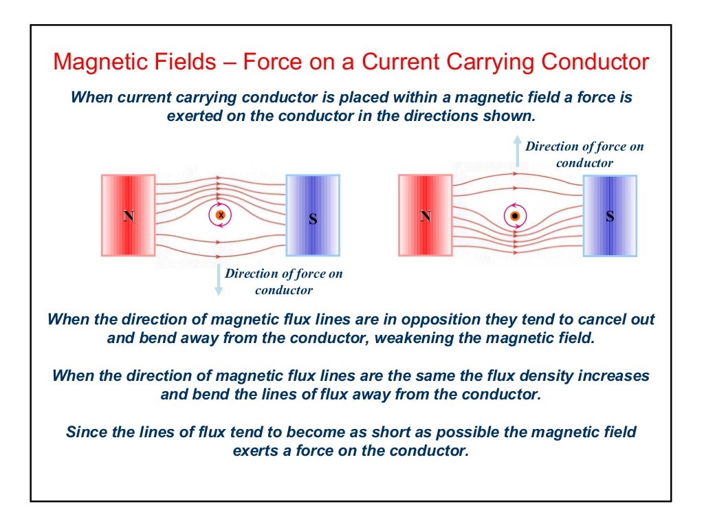 Elect principles fields