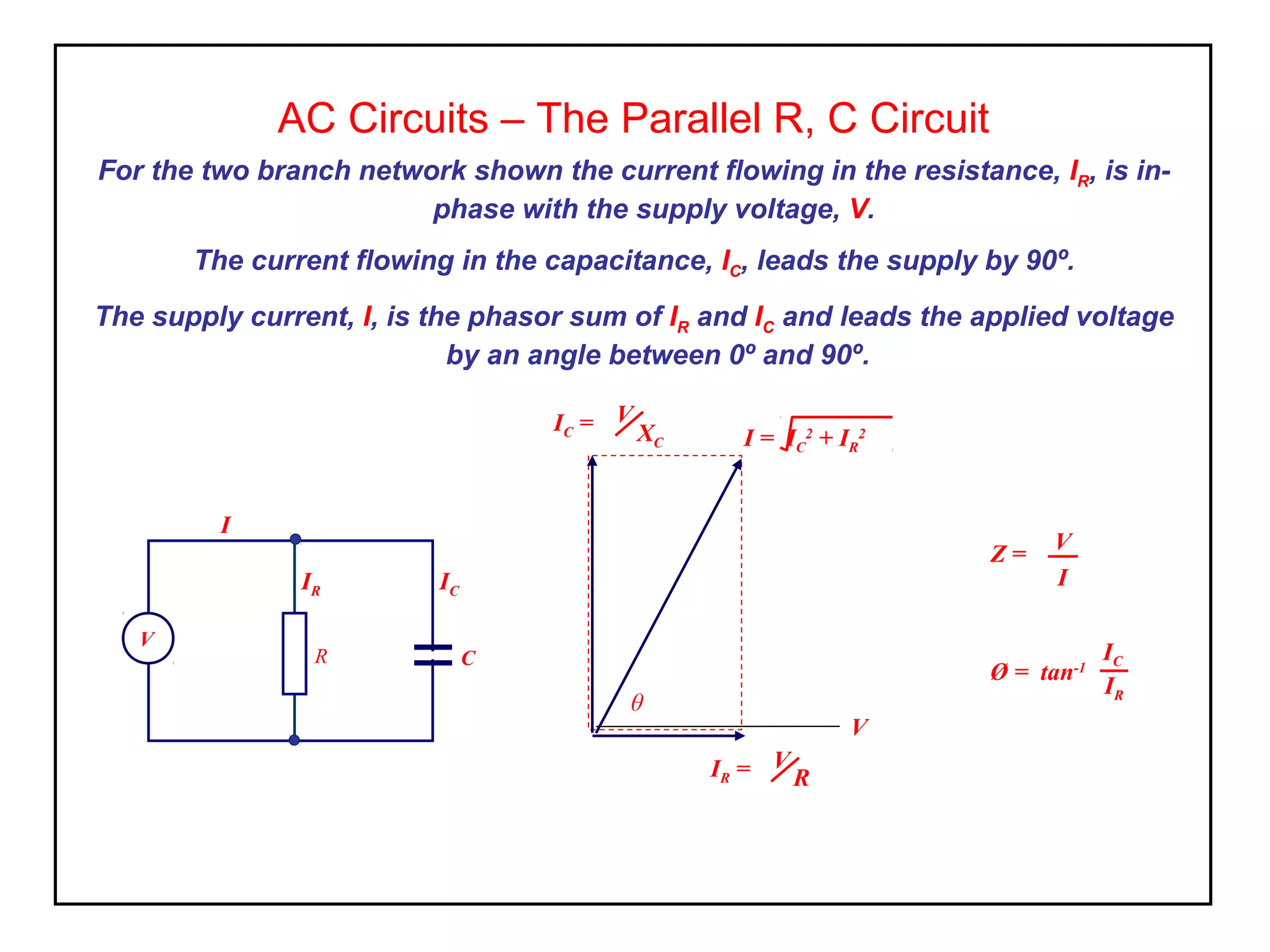 AC Circuits – The Parallel R, C Circuit
Ø = tan-1
IC
IR
I = IC
2
+ IR
2
IR = V
R
V
θ
IC = V
XC
For the two branch network shown the current flowing in the resistance, IR, is in-
phase with the supply voltage, V.
The current flowing in the capacitance, IC, leads the supply by 90º.
The supply current, I, is the phasor sum of IR and IC and leads the applied voltage
by an angle between 0º and 90º.
Z = V
I
R
I
IR
V
C
IC
 