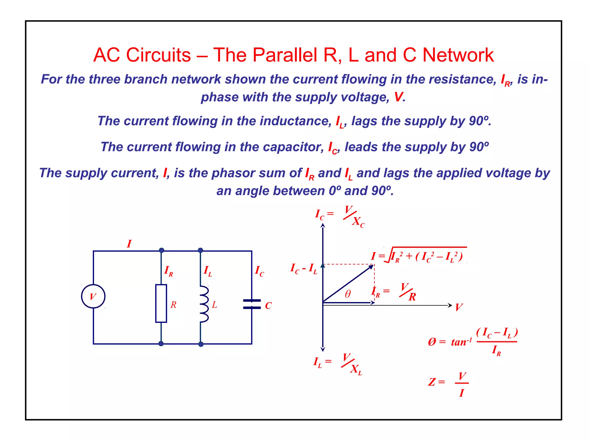 AC Circuits – The Parallel R, L and C Network
For the three branch network shown the current flowing in the resistance, IR, is in-
phase with the supply voltage, V.
The current flowing in the inductance, IL, lags the supply by 90º.
The current flowing in the capacitor, IC, leads the supply by 90º
The supply current, I, is the phasor sum of IR and IL and lags the applied voltage by
an angle between 0º and 90º.
R L
IL
I
IR
V
C
IC
Ø = tan-1
( IC – IL )
IR
Z = V
I
I = IR
2
+ ( IC
2
– IL
2
)
IR = V
R
V
θ
IL = V
XL
IC = V
XC
IC - IL
 