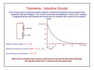 If the source emf is removed and the inductor is short circuited the energy stored in the
magnetic field will collapse. The current cannot fall immediately to zero as the collapse
is opposed by the self induced emf which tries to maintain the current at its original
value.
Transients - Inductive Circuits
After 5 time constants the current is said to have reached its final value although
the equation allows for a continuously decaying state.
Initial rate of decay of current, di/dt = -VL / L A/s
Initial current possible, I = VL / R
Current decay at any instant, i = Ie – Rt /L
I=VS /R
T
( L/R)
0 20 40 60 80 t (msec)
2.0
1.5
1.0
0.5
0
-
+
R = 50Ω
L 800 mH
I
 