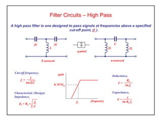 Filter Circuits – High Pass
frequency
gain
fC
0.707Gm
A high pass filter is one designed to pass signals at frequencies above a specified
cut-off point, (fc ).
~~
symbol
T-network
2C
L
2C
π-network
2L 2L
C
fc =
1
4π LC
Cut-off frequency,
Characteristic (Design)
Impedance,
Z0 = R0 =
L
C
L =
R0
4π fc
Inductance,
C =
1
4π R0 fc
Capacitance,
 