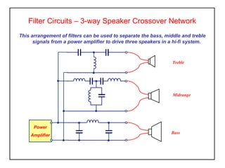 Filter Circuits – 3-way Speaker Crossover Network
This arrangement of filters can be used to separate the bass, middle and treble
signals from a power amplifier to drive three speakers in a hi-fi system.
Power
Amplifier
Bass
Treble
Midrange
 