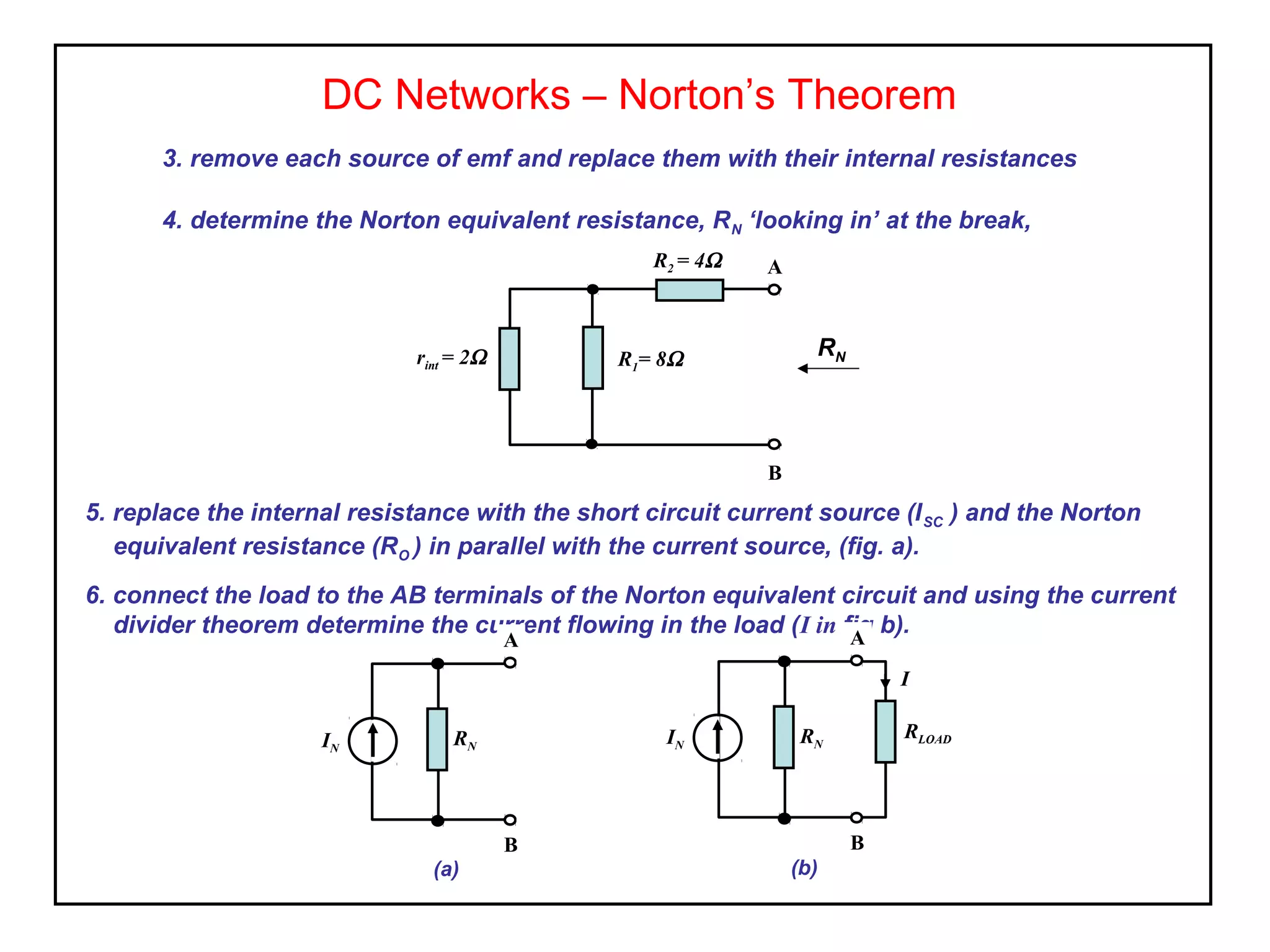 DC Networks – Norton’s Theorem
3. remove each source of emf and replace them with their internal resistances
4. determine the Norton equivalent resistance, RN ‘looking in’ at the break,
5. replace the internal resistance with the short circuit current source (ISC ) and the Norton
equivalent resistance (RO ) in parallel with the current source, (fig. a).
6. connect the load to the AB terminals of the Norton equivalent circuit and using the current
divider theorem determine the current flowing in the load (I in fig b).
rint = 2Ω R1= 8Ω
A
B
R2 = 4Ω
RN
RN
A
B
(a)
IN
RLOAD
I
RN
A
B
(b)
IN
 