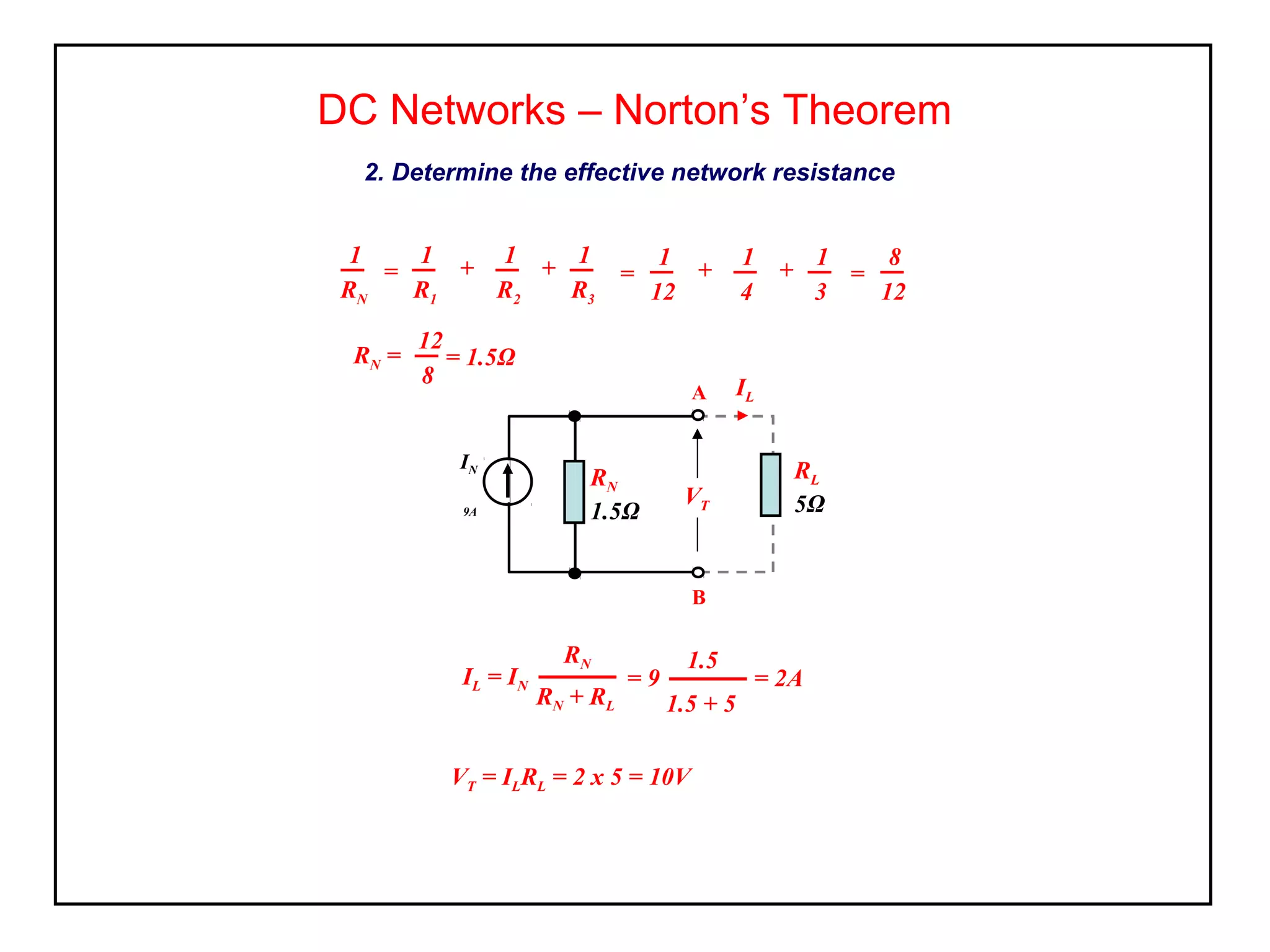 DC Networks – Norton’s Theorem
2. Determine the effective network resistance
1
RN
=
1
R1
1
R2
1
R3
+ + =
1
12
1
4
1
3
+ + =
8
12
RN =
12
8
= 1.5Ω
IL
IL = IN
RN
RN + RL
= 9
1.5
1.5 + 5
= 2A
VT = ILRL = 2 x 5 = 10V
RN
1.5Ω
RL
5Ω
A
B
VT
IN
9A
 