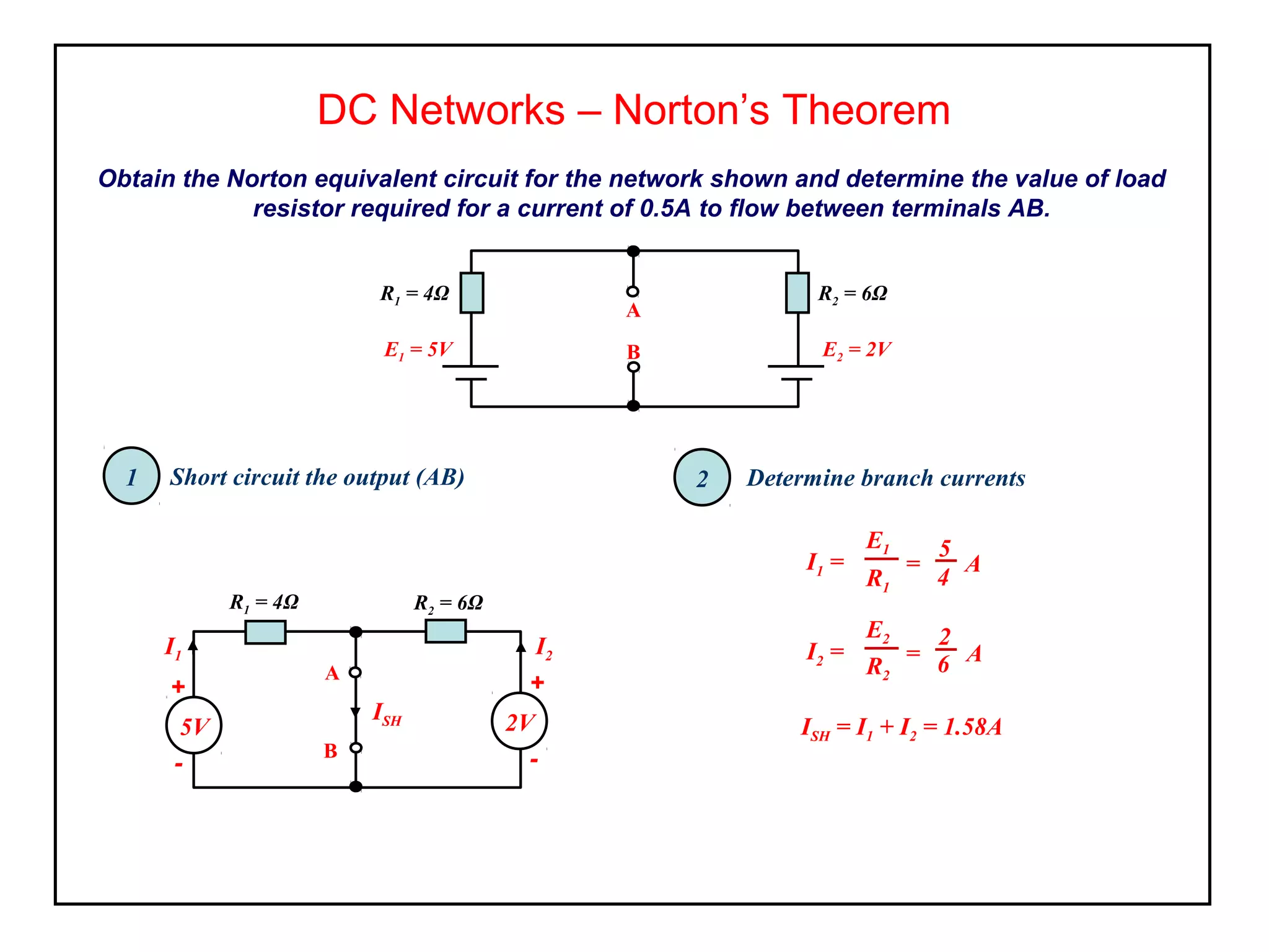Obtain the Norton equivalent circuit for the network shown and determine the value of load
resistor required for a current of 0.5A to flow between terminals AB.
DC Networks – Norton’s Theorem
R1 = 4Ω
E1 = 5V B
A
R2 = 6Ω
E2 = 2V
-
+
R1 = 4Ω
B
A
R2 = 6Ω
5V
-
+
2V
1 2 Determine branch currentsShort circuit the output (AB)
ISH
I1 I2
I1 =
ISH = I1 + I2 = 1.58A
E1
R1
5
4
= A
I2 =
E2
R2
2
6= A
 