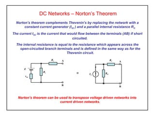 DC Networks – Norton’s Theorem
Norton’s theorem complements Thevenin’s by replacing the network with a
constant current generator (ISC ) and a parallel internal resistance RO
The current ISC is the current that would flow between the terminals (AB) if short
circuited.
The internal resistance is equal to the resistance which appears across the
open-circuited branch terminals and is defined in the same way as for the
Thevenin circuit.
Norton’s theorem can be used to transpose voltage driven networks into
current driven networks.
E
rint
R1
A
B
R2
= RO
A
B
R2
IN
 