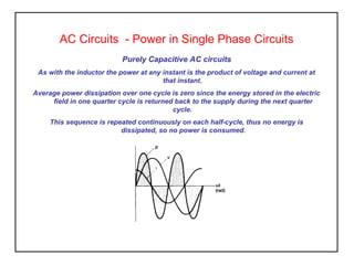 AC Circuits - Power in Single Phase Circuits
Purely Capacitive AC circuits
As with the inductor the power at any instant is the product of voltage and current at
that instant.
Average power dissipation over one cycle is zero since the energy stored in the electric
field in one quarter cycle is returned back to the supply during the next quarter
cycle.
This sequence is repeated continuously on each half-cycle, thus no energy is
dissipated, so no power is consumed.
 