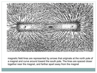 1. TEMPORARY MAGNETS
2. - can be magnetized in the presence
of a magnetic field. When the magnetic
field is removed, these...