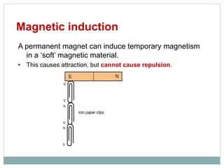 Magnetic induction
A permanent magnet can induce temporary magnetism
in a ‘soft’ magnetic material.
• This causes attraction, but cannot cause repulsion.
 