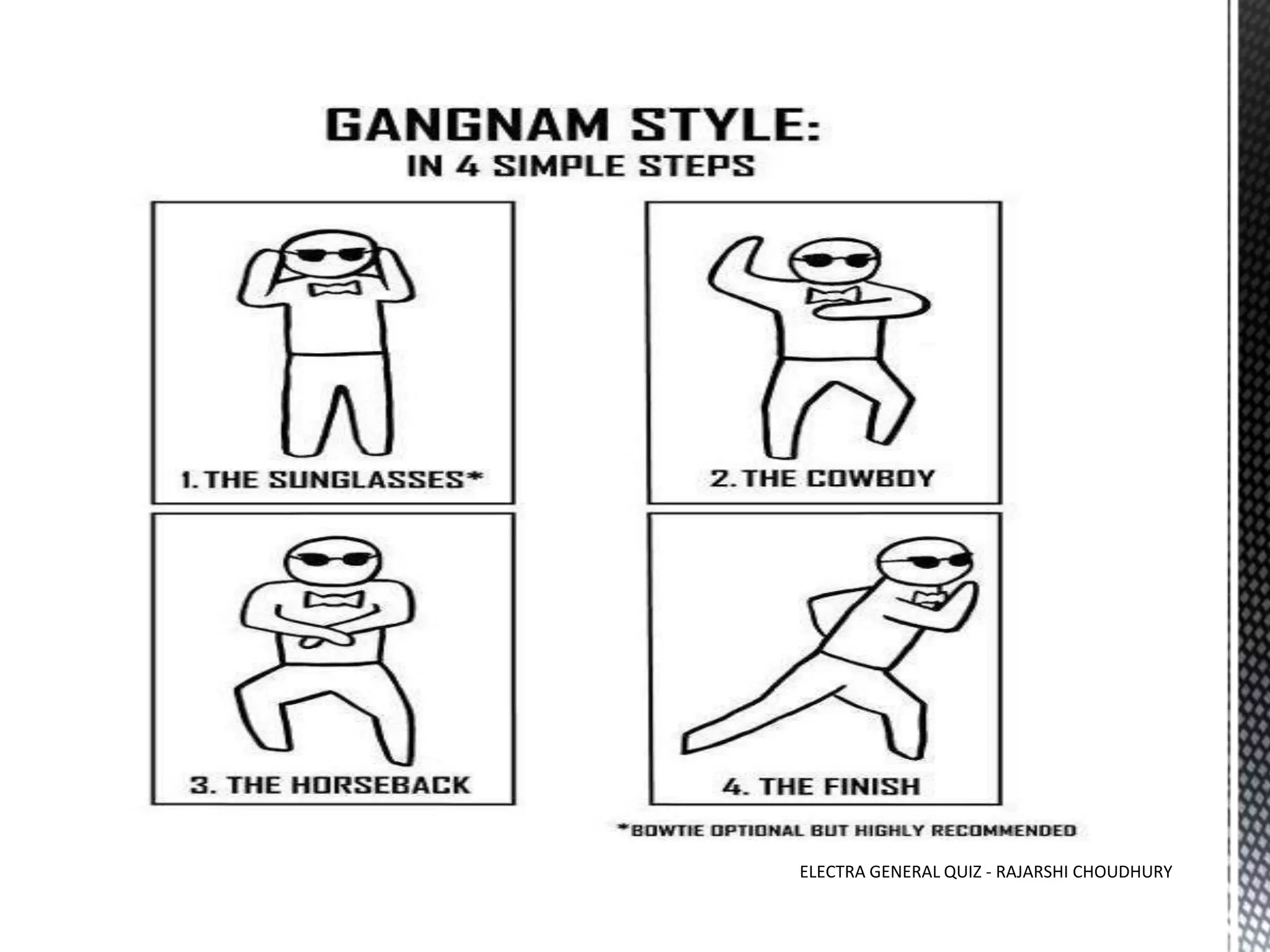 ELECTRA GENERAL QUIZ - RAJARSHI CHOUDHURY
 