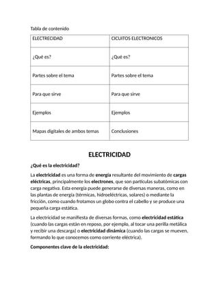 Tabla de contenido
ELECTRECIDAD CICUITOS ELECTRONICOS
¿Qué es? ¿Qué es?
Partes sobre el tema Partes sobre el tema
Para que sirve Para que sirve
Ejemplos Ejemplos
Mapas digitales de ambos temas Conclusiones
ELECTRICIDAD
¿Qué es la electricidad?
La electricidad es una forma de energía resultante del movimiento de cargas
eléctricas, principalmente los electrones, que son partículas subatómicas con
carga negativa. Esta energía puede generarse de diversas maneras, como en
las plantas de energía (térmicas, hidroeléctricas, solares) o mediante la
fricción, como cuando frotamos un globo contra el cabello y se produce una
pequeña carga estática.
La electricidad se manifiesta de diversas formas, como electricidad estática
(cuando las cargas están en reposo, por ejemplo, al tocar una perilla metálica
y recibir una descarga) o electricidad dinámica (cuando las cargas se mueven,
formando lo que conocemos como corriente eléctrica).
Componentes clave de la electricidad:
 