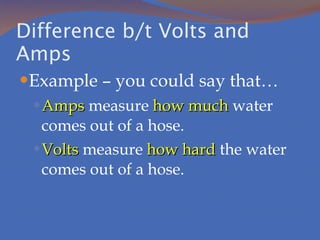 Difference b/t Volts and Amps Example – you could say that… Amps  measure  how much  water comes out of a hose. Volts  measure  how hard  the water comes out of a hose. 