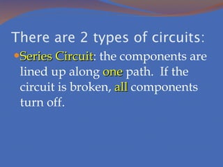 There are 2 types of circuits: Series Circuit : the components are lined up along  one  path.  If the circuit is broken,  all  components turn off. 