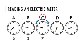 Meter Reading Homework Electric-and-Water-Meter-Reading-Autosaved.pptx