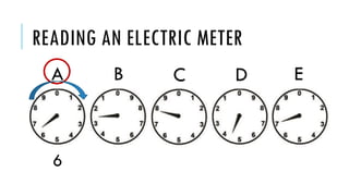Electric Meter Example Math 6 Electric-and-Water-Meter-Reading-Autosaved.pptx