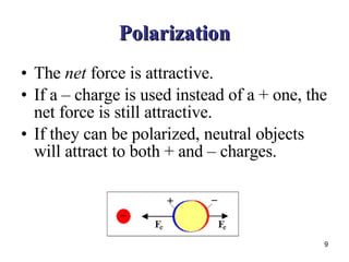 Polarization The  net  force is attractive. If a – charge is used instead of a + one, the net force is still attractive. If they can be polarized, neutral objects will attract to both + and – charges. 