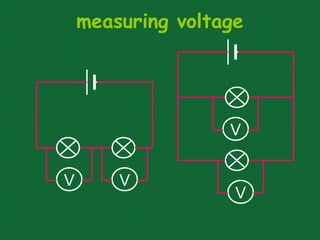V
measuring voltage
V
V
V
 