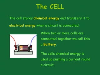 The CELL
The cell stores chemical energy and transfers it to
electrical energy when a circuit is connected.
When two or more cells are
connected together we call this
a Battery.
The cells chemical energy is
used up pushing a current round
a circuit.
 