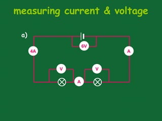 measuring current & voltage
V V
6V
4A
A
A
a)
 