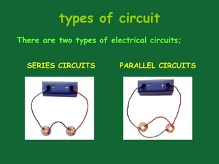 types of circuit
There are two types of electrical circuits;
SERIES CIRCUITS PARALLEL CIRCUITS
 