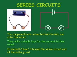 The components are connected end-to-end, one
after the other.
They make a simple loop for the current to flow
round.
SERIES CIRCUITS
If one bulb ‘blows’ it breaks the whole circuit and
all the bulbs go out.
 