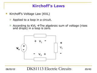 Kirchoff’s Laws
   Kirchoff’s Voltage Law (KVL)
       Applied to a loop in a circuit.
       According to KVL The algebraic sum of voltage (rises
        and drops) in a loop is zero.



                        + v1     -        +
                +
           vs                             V2
                -
                        -   v3 +          -



08/01/12            DKS1113 Electric Circuits              20/43
 