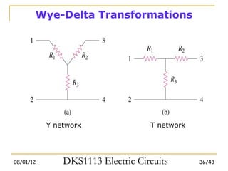 Wye-Delta Transformations




           Y network               T network




08/01/12       DKS1113 Electric Circuits       36/43
 