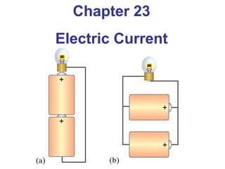 Chapter 23
Electric Current

 