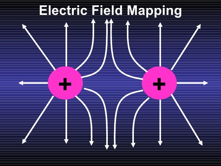 Electric Fields
