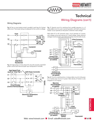 Web: www.hotwatt.com Email: sales@hotwatt.com 161
Wiring Diagrams
Fig. 5: Two or more heaters wired in parallel in each le...