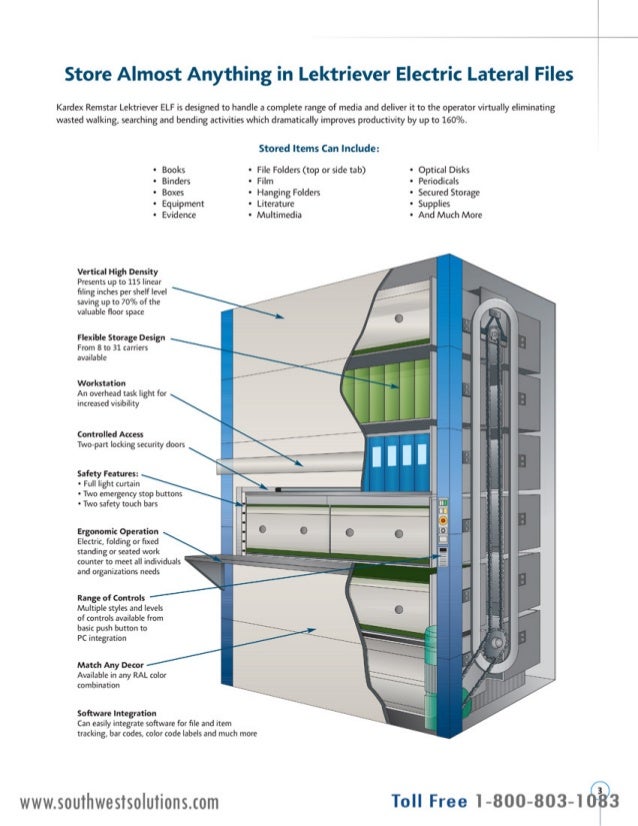 Electric Lateral Filing System