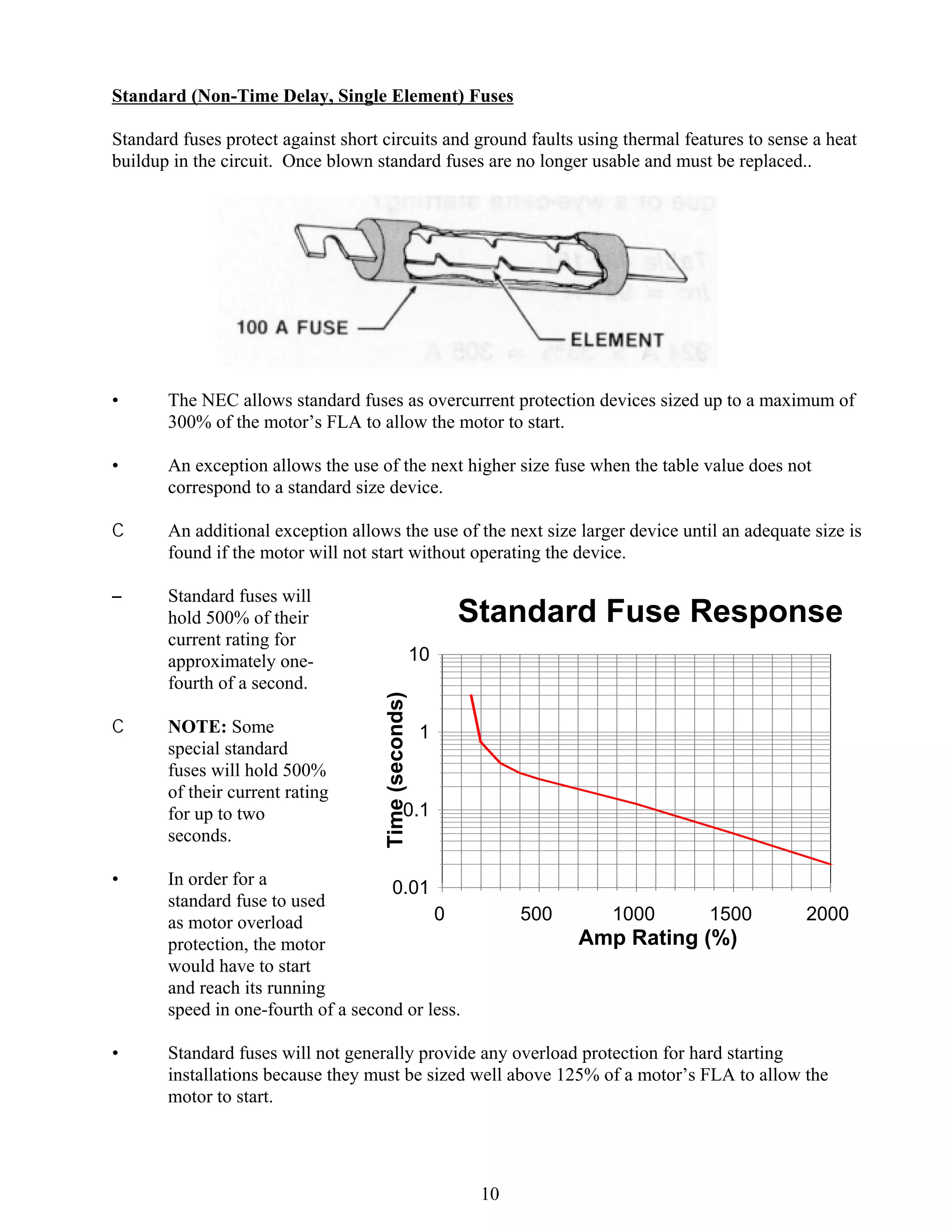 Standard (Non-Time Delay, Single Element) Fuses
Standard fuses protect against short circuits and ground faults using thermal features to sense a heat
buildup in the circuit. Once blown standard fuses are no longer usable and must be replaced..

•

The NEC allows standard fuses as overcurrent protection devices sized up to a maximum of
300% of the motor’s FLA to allow the motor to start.

•

An exception allows the use of the next higher size fuse when the table value does not
correspond to a standard size device.

C

An additional exception allows the use of the next size larger device until an adequate size is
found if the motor will not start without operating the device.

S

Standard fuses will
hold 500% of their
current rating for
approximately onefourth of a second.

•

•

NOTE: Some
special standard
fuses will hold 500%
of their current rating
for up to two
seconds.

10

Time (seconds)

C

Standard Fuse Response

1

0.1

In order for a
0.01
standard fuse to used
0
as motor overload
protection, the motor
would have to start
and reach its running
speed in one-fourth of a second or less.

500

1000

1500

2000

Amp Rating (%)

Standard fuses will not generally provide any overload protection for hard starting
installations because they must be sized well above 125% of a motor’s FLA to allow the
motor to start.

10

 