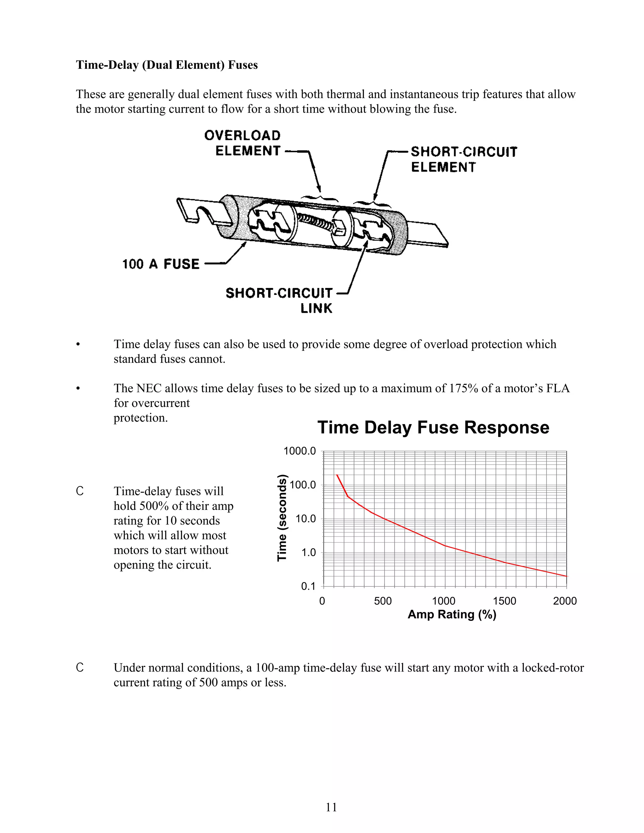 Time-Delay (Dual Element) Fuses
These are generally dual element fuses with both thermal and instantaneous trip features that allow
the motor starting current to flow for a short time without blowing the fuse.

•

Time delay fuses can also be used to provide some degree of overload protection which
standard fuses cannot.

•

The NEC allows time delay fuses to be sized up to a maximum of 175% of a motor’s FLA
for overcurrent
protection.

Time Delay Fuse Response

C

Time-delay fuses will
hold 500% of their amp
rating for 10 seconds
which will allow most
motors to start without
opening the circuit.

Time (seconds)

1000.0
100.0
10.0
1.0
0.1

0

500

1000

1500

2000

Amp Rating (%)

C

Under normal conditions, a 100-amp time-delay fuse will start any motor with a locked-rotor
current rating of 500 amps or less.

11

 
