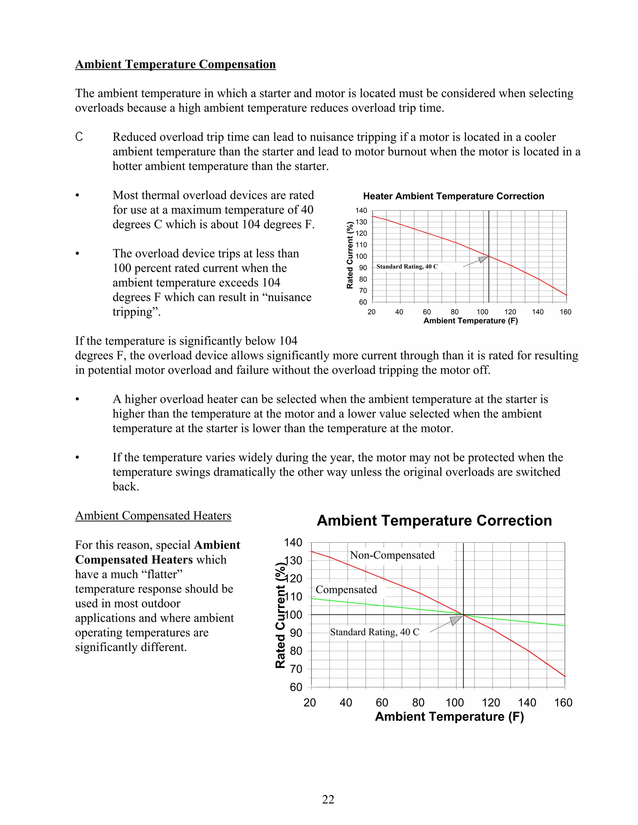 Ambient Temperature Compensation
The ambient temperature in which a starter and motor is located must be considered when selecting
overloads because a high ambient temperature reduces overload trip time.
C

Reduced overload trip time can lead to nuisance tripping if a motor is located in a cooler
ambient temperature than the starter and lead to motor burnout when the motor is located in a
hotter ambient temperature than the starter.

•

Most thermal overload devices are rated
for use at a maximum temperature of 40
degrees C which is about 104 degrees F.

140

Rated Current (%)

•

Heater Ambient Temperature Correction

The overload device trips at less than
100 percent rated current when the
ambient temperature exceeds 104
degrees F which can result in “nuisance
tripping”.

130
120
110
100
Standard Rating, 40 C

90
80
70
60

60

40

20

80

100

140

120

160

Ambient Temperature (F)

If the temperature is significantly below 104
degrees F, the overload device allows significantly more current through than it is rated for resulting
in potential motor overload and failure without the overload tripping the motor off.
•

A higher overload heater can be selected when the ambient temperature at the starter is
higher than the temperature at the motor and a lower value selected when the ambient
temperature at the starter is lower than the temperature at the motor.

•

If the temperature varies widely during the year, the motor may not be protected when the
temperature swings dramatically the other way unless the original overloads are switched
back.

Ambient Compensated Heaters
140

Non-Compensated

130

Rated Current (%)

For this reason, special Ambient
Compensated Heaters which
have a much “flatter”
temperature response should be
used in most outdoor
applications and where ambient
operating temperatures are
significantly different.

Ambient Temperature Correction

120

110

Compensated

100
Standard Rating, 40 C

90

80

70

60
20

40

60

80

100

120

140

Ambient Temperature (F)

22

160

 