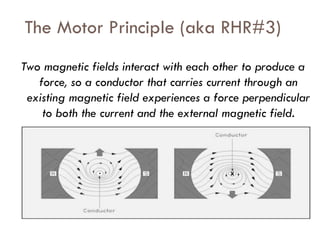 Magnets Rhr basic electeic motors and their working principle | PPT