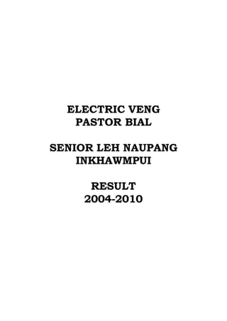 ELECTRIC VENG
   PASTOR BIAL

SENIOR LEH NAUPANG
    INKHAWMPUI

     RESULT
    2004-2010
 