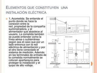 ELEMENTOS QUE CONSTITUYEN UNA
INSTALACIÓN ELÉCTRICA
   1. Acometida. Se entiende el
    punto donde se hace la
    conexión entre la
    red, propiedad de la compañía
    suministradora, y el
    alimentador que abastece al
    usuario. La cometida también
    se puede entender como la
    línea aérea o subterránea
    según sea el caso que por un
    lado entronca con la red
    eléctrica de alimentación y por
    el otro tiene conectado el
    sistema de medición. Además
    en las terminales de entrada de
    la cometida normalmente se
    colocan apartarayos para
    proteger la instalación y el
    quipo de alto voltaje.
 
