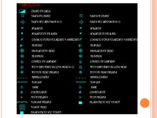 instalacion Electrica