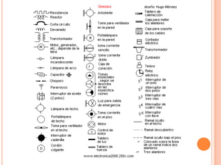 instalacion Electrica