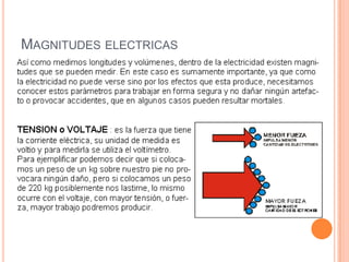 MAGNITUDES ELECTRICAS
 