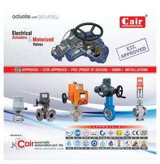 electric actuator manufacturers in India