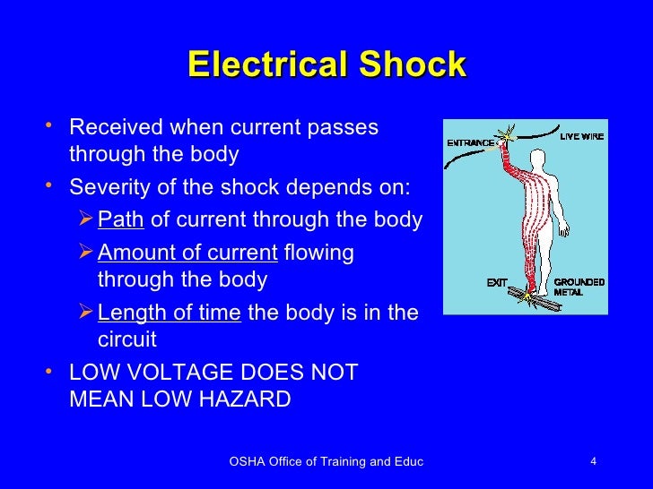 Diagram Of An Electric Shock
